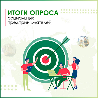 60 % социальных предпринимателей меняют стратегии продвижения в качестве антикризисной меры